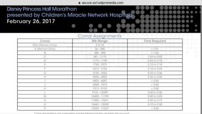 phm-corrals-2017-650x366.jpg