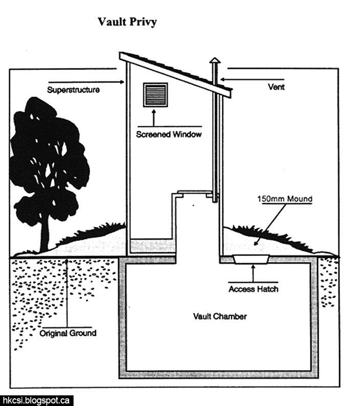 vaulttoilet-copy.jpg