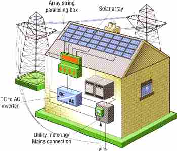 solar_house_wiring_diagram.jpg