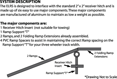 ELRS-Product-info.jpg