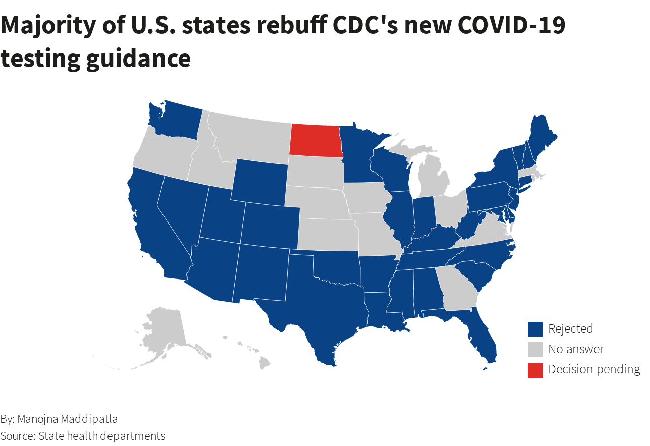 Reuters Graphic