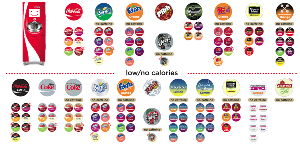 coke_freestyle_menu_large-2.jpg