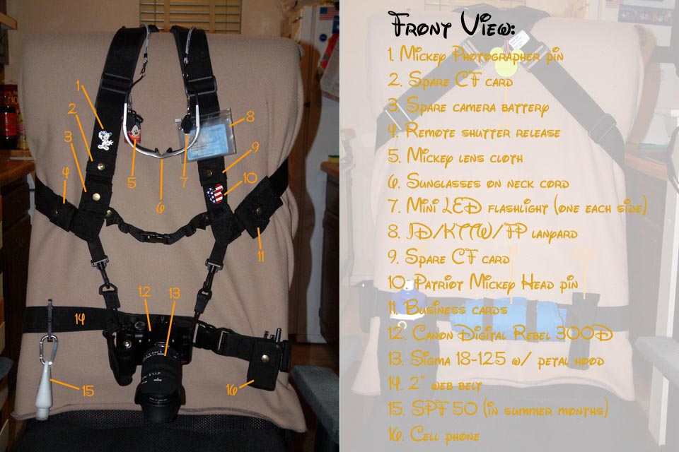 gear-front.jpg
