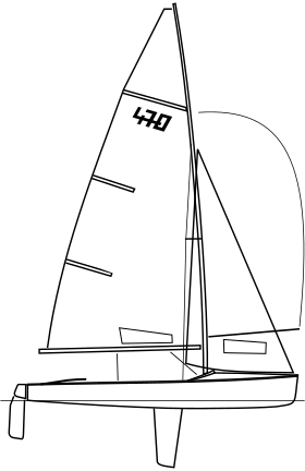 280px-470_dinghy.svg.png