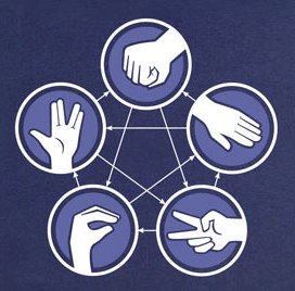 rock_paper_scissors_lizard_spock.jpg