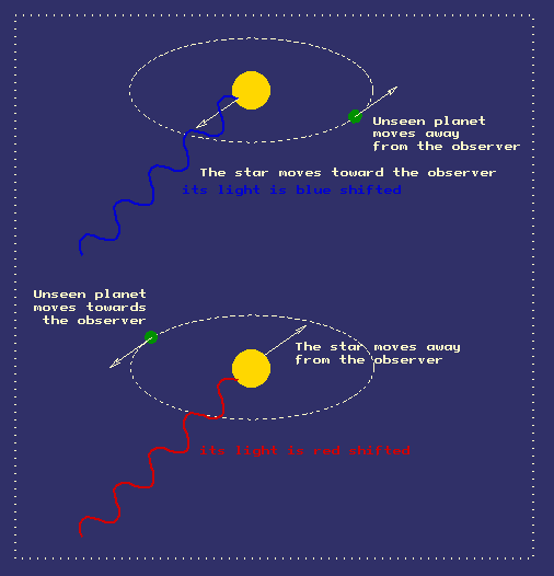 doppler-shift.gif