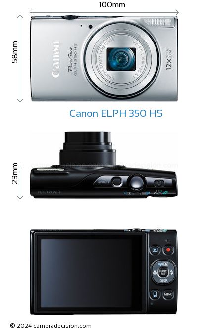 Canon-PowerShot-ELPH-350-HS-size.jpg