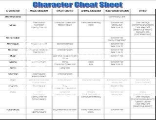 CharacterSheets_2010Ohana90pg6.jpg