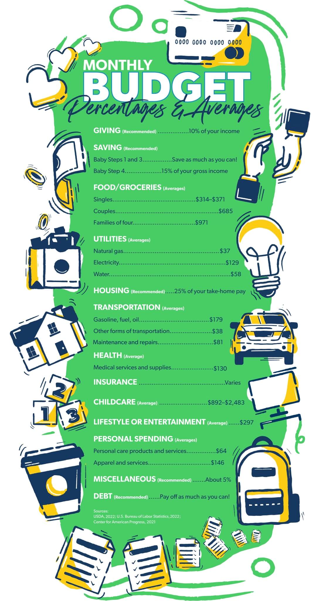 budget-percentages-infographic-2023.jpg