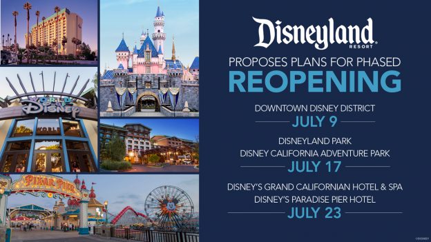 Disneyland Resort proposes plans for phased reopening - Downtown Disney District July 9, Disneyland park and Disney California Adventure park July 17, Disney's Grand Californian Hotel & Spa and Disney's Paradise Pier Hotel July 23 Disneyland Resort proposes plans for phased reopening - Downtown Disney District July 9, Disneyland park and Disney California Adventure park July 17, Disney's Grand Californian Hotel & Spa and Disney's Paradise Pier Hotel July 23