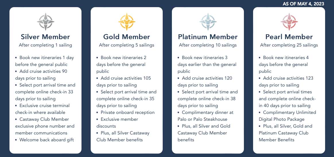 DCL-Castaway-Club-Benefit-Overview-20230504.jpg